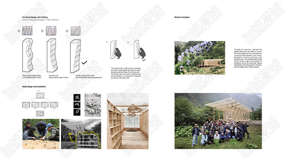 Collection of American Interior Design Works Collection of American Interior Design Works