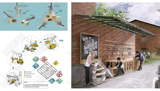 Interior design portfolio coaching Interior design portfolio coaching