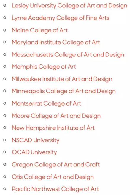 AICAD List of National Association of Colleges and Universities AICAD List of National Association of Colleges and Universities