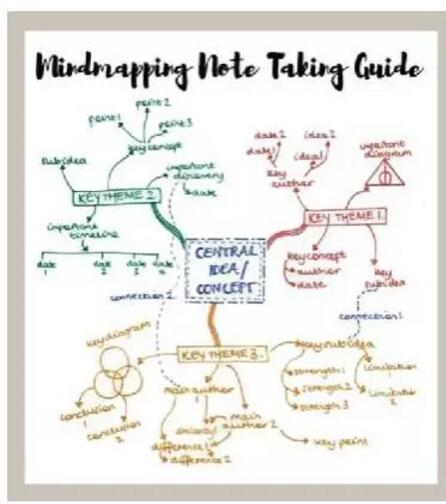 Studying Abroad in Fashion Design Studying Abroad in Fashion Design