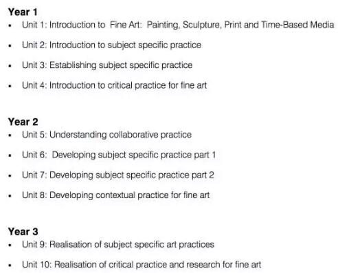 Wimbledon Academy of Arts Interdisciplinary Course Catalog Wimbledon Academy of Arts Interdisciplinary Course Catalog