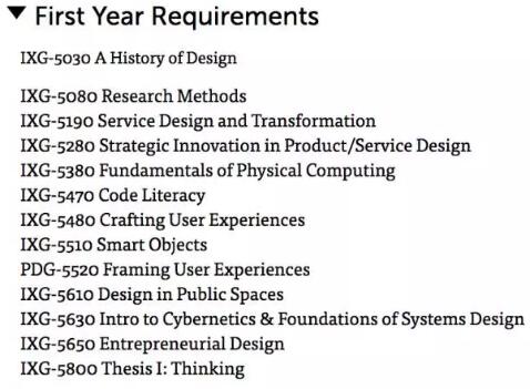 Study in Interaction Design at New York Institute of Vision Study in Interaction Design at New York Institute of Vision