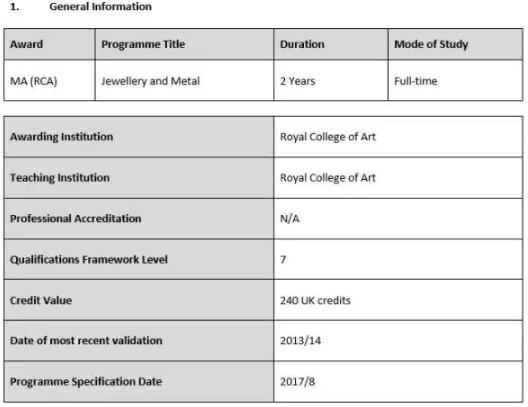 Jewelry Design, Royal Academy of Arts Jewelry Design, Royal Academy of Arts