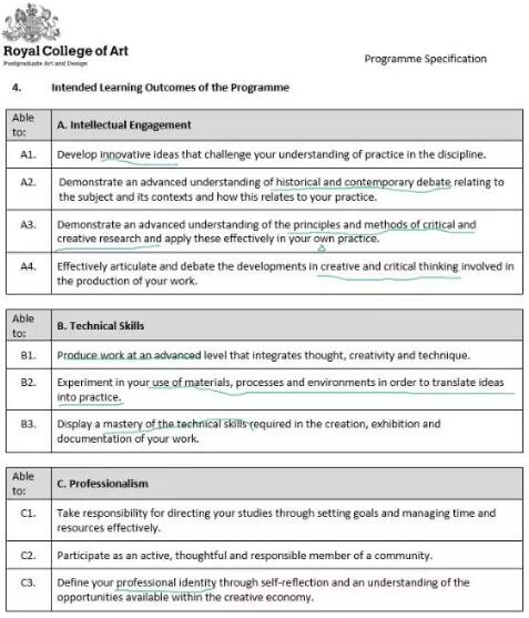 RCA Jewelry Design RCA Jewelry Design