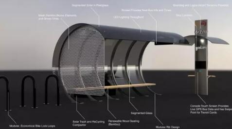 Interactive Design of Savannah School of Art and Design Interactive Design of Savannah School of Art and Design