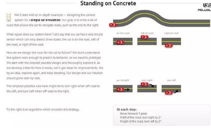  Collection of Interactive Design for Studying Abroad in Art