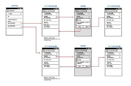 Research on the production of interactive design works Research on the production of interactive design works
