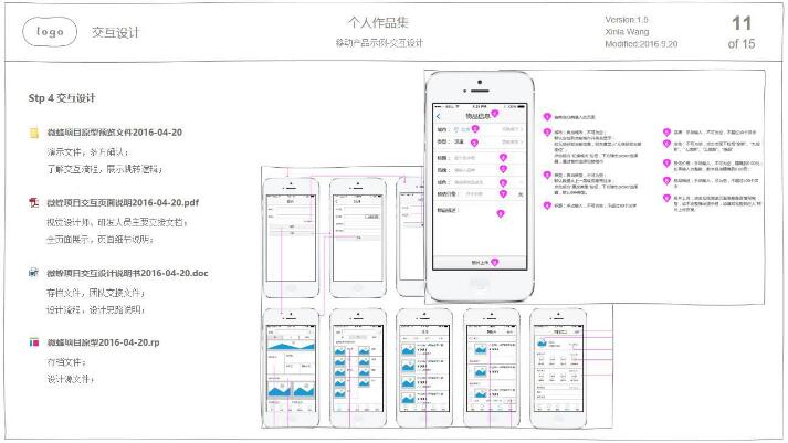 Sketch map of interactive design works collection Sketch map of interactive design works collection