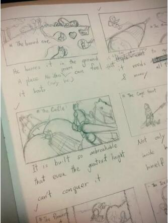 Portfolio Coaching Portfolio Coaching