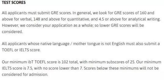 Interactive design for art study abroad Interactive design for art study abroad