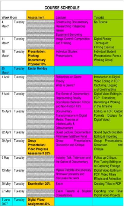 Interactive design for art study abroad Interactive design for art study abroad