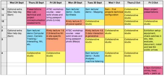 University of Sydney Interaction Design University of Sydney Interaction Design