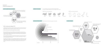 Specific case analysis of interactive design for art study abroad Specific case analysis of interactive design for art study abroad