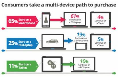 Natural Light Art Study Abroad Interactive Design Study Abroad Natural Light Art Study Abroad Interactive Design Study Abroad