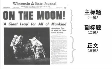 Graphic Design Study Abroad Graphic Design Study Abroad