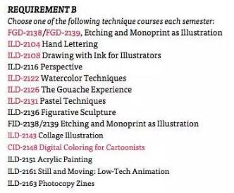 SVA illustration design SVA illustration design