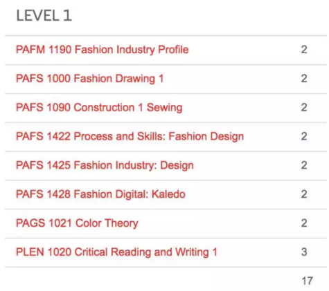 Collection of overseas works of costume design art Collection of overseas works of costume design art