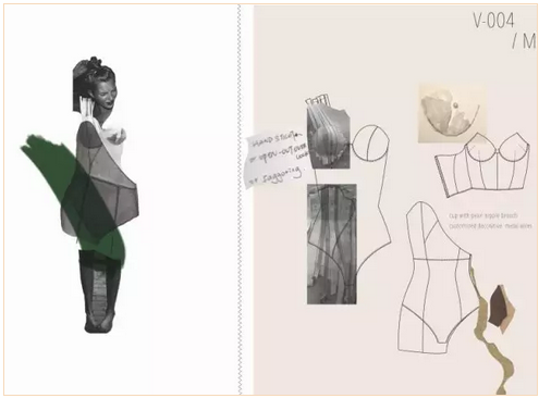 Ranking of UK Fashion Design Universities Ranking of UK Fashion Design Universities