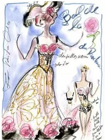 Costume Design Collection Training Costume Design Collection Training