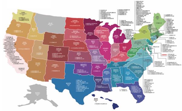 Determine the direction of art study abroad and prepare the collection of art study abroad works Determine the direction of art study abroad and prepare the collection of art study abroad works