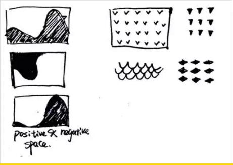 Graphic Design Collection Design Graphic Design Collection Design