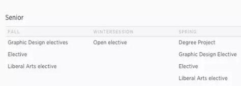 Rhode Island School of Design Graphic Design Rhode Island School of Design Graphic Design