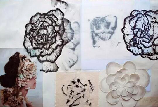 Costume Design Collection Training Costume Design Collection Training