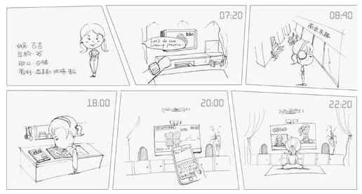 Interactive Design Collection of Overseas Students Interactive Design Collection of Overseas Students