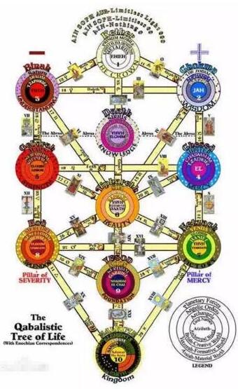 Interactive Design Collection of Overseas Students Interactive Design Collection of Overseas Students