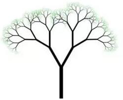 Interactive Design Collection Interactive Design Collection