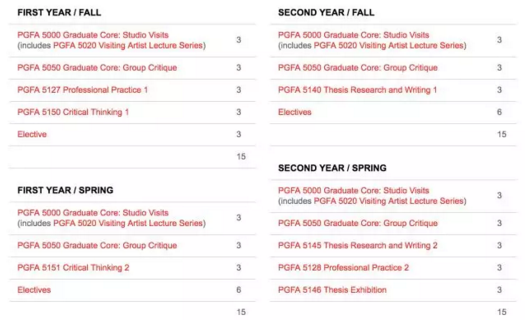 Parsons Master of Fine Arts Program Parsons Master of Fine Arts Program