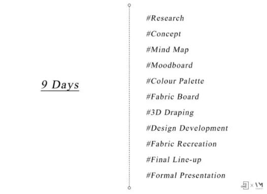 Studying Abroad in Fashion Design Studying Abroad in Fashion Design