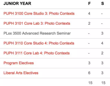 Parsons School of Design Parsons School of Design