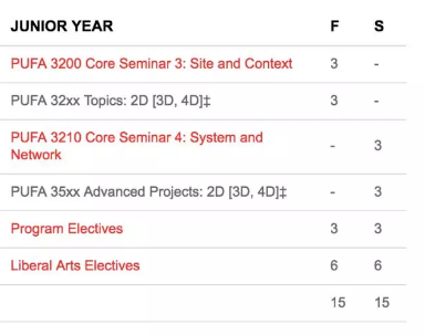  Parsons Pure Art Study Abroad, Natural Light Pure Art Collection Training