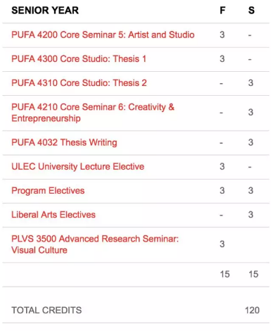  Parsons Pure Art Study Abroad, Natural Light Pure Art Collection Training