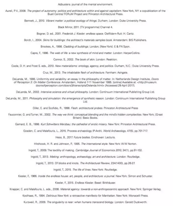 Collection of Art Studied Abroad in Architectural Design Collection of Art Studied Abroad in Architectural Design