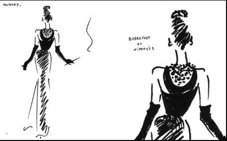 Collection Creation of Fashion Design Collection Creation of Fashion Design