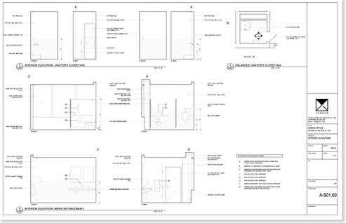 Ranking of Studying Abroad in American Interior Design Art Ranking of Studying Abroad in American Interior Design Art
