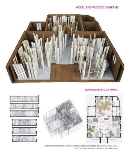 Collection of Interior Design Works Collection of Interior Design Works