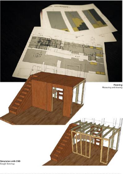 What are the requirements of Pratt Pratt Academy of Art, the first place in the study of American interior design, for the collection of interior design works What are the requirements of Pratt Pratt Academy of Art, the first place in the study of American interior design, for the collection of interior design works