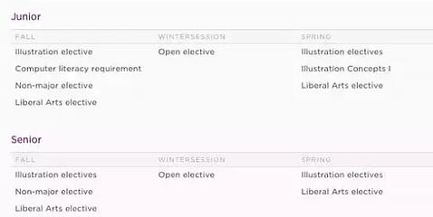 Collection of Illustrative Design Works Collection of Illustrative Design Works