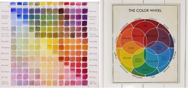 Study abroad for pure art majors in Europe Study abroad for pure art majors in Europe