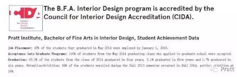 Pratt Interior Design Pratt Interior Design