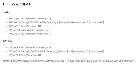 Animation Design Major Abroad Course Animation Design Major Abroad Course