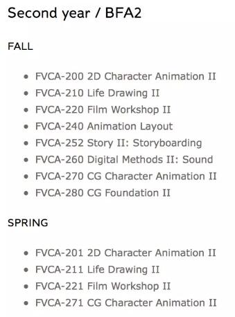 Animation Design Major Abroad Course Animation Design Major Abroad Course