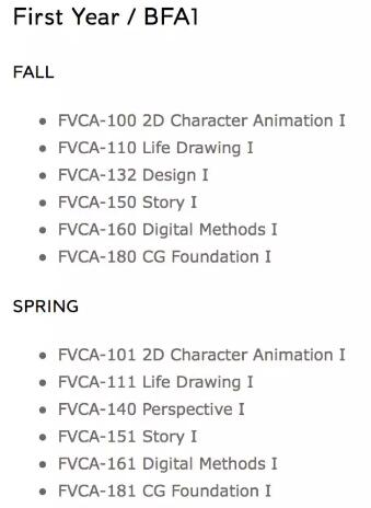 California Animation Design Major Study Abroad Course California Animation Design Major Study Abroad Course