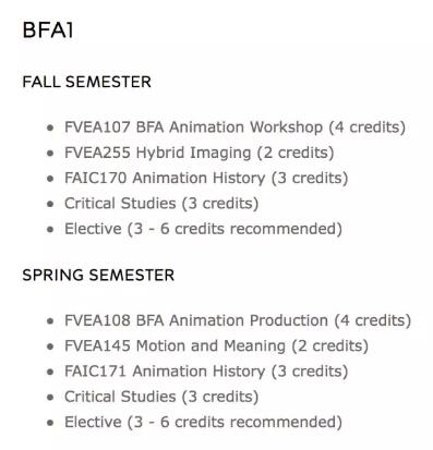 CalArts Animation Design Specialty of California Academy of Arts CalArts Animation Design Specialty of California Academy of Arts
