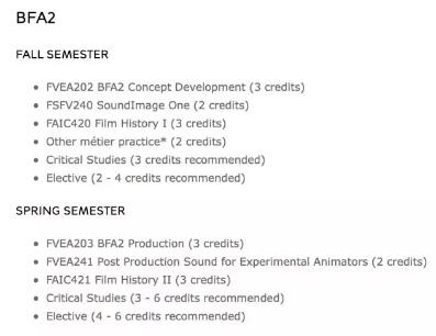 CalArts Animation Design Specialty of California Academy of Arts CalArts Animation Design Specialty of California Academy of Arts