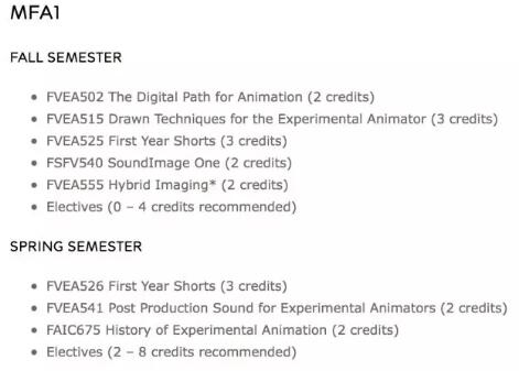 CalArts Animation Program of California Academy of Arts CalArts Animation Program of California Academy of Arts
