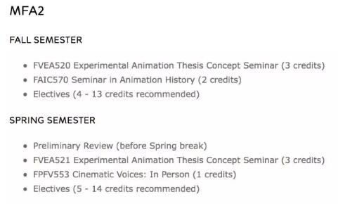 CalArts Animation Program of California Academy of Arts CalArts Animation Program of California Academy of Arts